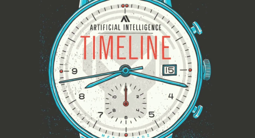 LastStand - Artificial Intelligence # Timeline Album Mix [Jan.2021]